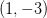 (1,-3)