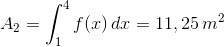 A_2 = \int_1^4 f(x) \,dx = 11,25\,m^2