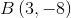 B\left ( 3,-8 \right )