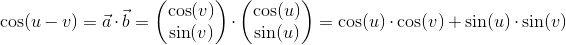 \cos(u-v)=\vec{a}\cdot \vec{b}=\begin{pmatrix} \cos(v)\\ \sin(v) \end{pmatrix}\cdot \begin{pmatrix} \cos(u)\\ \sin(u) \end{pmatrix}=\cos(u)\cdot \cos(v)+\sin(u)\cdot \sin(v)