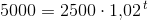 5000=2500\cdot 1{,}02^{\, t}