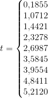t=\left\{\begin{matrix} 0{,}1855\\1{,}0712 \\1 {,}4421 \\2{,}3278 \\ 2{,}6987 \\3{,}5845 \\ 3{,}9554 \\ 4{,}8411 \\ 5{,}2120 \end{matrix}\right.