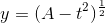 y=(A-t^2)^{\frac{1}{2}}