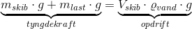 \underset{tyngdekraft}{\underbrace{m_{skib}\cdot g+m_{last}\cdot g}}=\underset{opdri\! ft}{\underbrace{V_{sk\! ib}\cdot \varrho _{vand}\cdot g}}