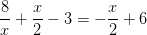 \frac{8}{x}+\frac{x}{2}-3=-\frac{x}{2}+6