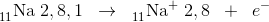 _{11}^{ } \textrm{Na}\; 2,8,1\; \; \rightarrow \; \; _{11}^{ }\textrm{Na}^+\; 2,8\; \; +\; \; e^-