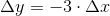 \Delta y=-3\cdot \Delta x