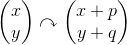 \begin{pmatrix} x\\y \end{pmatrix}\curvearrowright\begin{pmatrix} x+p\\y+q \end{pmatrix}