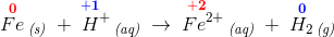 \overset{\mathbf{\color{Red} 0}}{Fe}\, _{\textit{(s)}}\; +\; \overset{\mathbf{\color{Blue} \! \! \! \! \! +1}}{ H^+}\, _\textit{(aq)}\; \rightarrow \;\overset{\mathbf{\! \! \! \! \! \! \color{Red} +2}}{ Fe^{ 2+}}\, _{\textit{(aq)}}\;+\; \overset{\mathbf{\color{Blue} 0}}{H_2}\, _{\textit{(g)}}