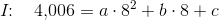 I\! \! :\; \; \; 4{,}006=a\cdot 8^2+b\cdot 8+c