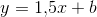 y=1{,}5x+b