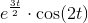e^{\frac{3t}{2}}\cdot \cos (2t)