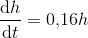 \frac{\textup{d}h}{\textup{d}t}=0{,}16h