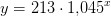 y=213\cdot 1{,}045^x