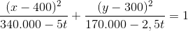 \frac{(x-400)^{2}}{340.000-5t}+\frac{(y-300)^{2}}{170.000-2,5t}=1