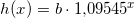 \small h(x)=b\cdot 1{,}09545^x