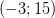 (-3;15)