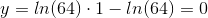 y=ln(64)\cdot 1-ln(64)=0