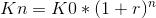 Kn=K0*(1+r)^n