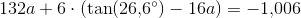 132a+6\cdot (\tan(26{,}6^{\circ})-16a)=-1{,}006