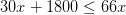 30x+1800\leq 66x