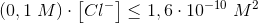 \left ( 0,1\; M \right )\cdot \left [ Cl^- \right ]\leq 1,6\cdot 10^{-10}\; M^2