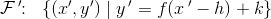 \mathcal{F}{\, }'\! \! :\; \; \{(x{}',y{}')\; |\; y{\, }'=f(x{\, }'-h)+k\}