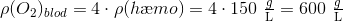 \rho(O_2)_{blod} = 4\cdot \rho(h\ae mo) = 4\cdot 150~ \begin{matrix} \frac{g}{\text{L}}\end{matrix} = 600~ \begin{matrix} \frac{g}{\text{L}}\end{matrix}