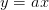 y=ax