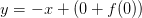 y=-x+\left (0+f(0) \right )