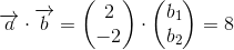 \overrightarrow{a}\cdot \overrightarrow{b}=\begin{pmatrix} 2\\-2 \end{pmatrix}\cdot \begin{pmatrix} b_1\\ b_2 \end{pmatrix}=8