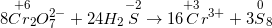 8\overset{+6}{Cr_{2}}O_{7}^{2-}+24H_{2}\overset{-2}{S} \rightarrow 16\overset{+3}{C}r^{3+}+3\overset{0}{S}_{8}