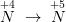 \overset{+4}{N}\; \rightarrow \; \overset{+5}{N}