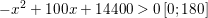 \small -x^2+100x+14400>0\left [ 0;180 \right ]
