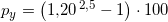\small \small \small p_y=\left (1{,}20^{\, 2,5}-1 \right )\cdot 100