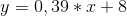 y=0,39*x+8