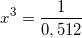 \small x^3=\frac{1}{0,512}