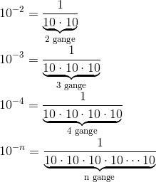 \\ 10^{-2}=\frac{1}{\underbrace{10\cdot 10}_{\textup{2 gange}}}\\ 10^{-3}=\frac{1}{\underbrace{10\cdot 10\cdot 10}_{\textup{3 gange}}}\\ 10^{-4}=\frac{1}{\underbrace{10\cdot 10\cdot 10\cdot 10}_{\textup{4 gange}}}\\ 10^{-n}=\frac{1}{\underbrace{10\cdot 10\cdot 10\cdot 10\cdots 10}_{\textup{n gange}}}