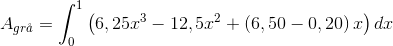 A_{gr\aa }=\int_{0}^{1}\left (6,25x^3-12,5x^2+\left ( 6,50-0,20 \right )x \right )dx