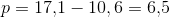 p=17{,}1-10{,6}=6{,}5
