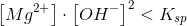 \Normal \left [ Mg^{2+} \right ]\cdot \left [ OH^{-} \right ]^2< K_{sp}