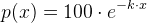 p(x)=100\cdot e^{-k\cdot x}