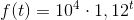 f(t)=10^4\cdot 1,12^{t}