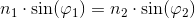 n_1\cdot \sin(\varphi _1)=n_2\cdot \sin(\varphi _2)