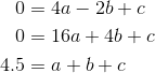 \begin{align*} 0 &= 4a - 2b + c \\ 0 &= 16a + 4b + c \\ 4.5 &= a + b + c \end{align*}