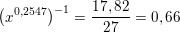 \small \left (x^{0,2547} \right )^{-1}=\frac{17,82}{27}=0,66