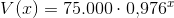 V(x)=75.000\cdot0{,}976^x