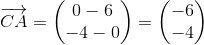 \overrightarrow{CA}=\begin{pmatrix} 0-6\\ -4-0 \end{pmatrix}=\begin{pmatrix} -6\\ -4 \end{pmatrix}