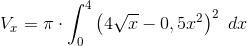 V_x=\pi\cdot \int_{0}^{4}\left (4\sqrt{x}-0,5x^2 \right )^2\ dx