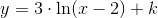 y=3\cdot \ln(x-2)+k